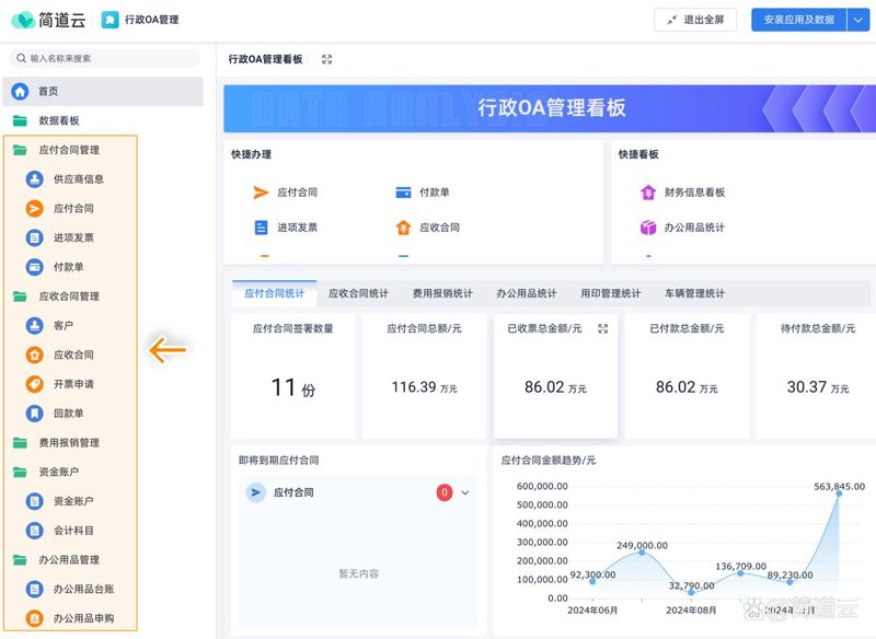 小程序开发，开启轻量级业务新篇章